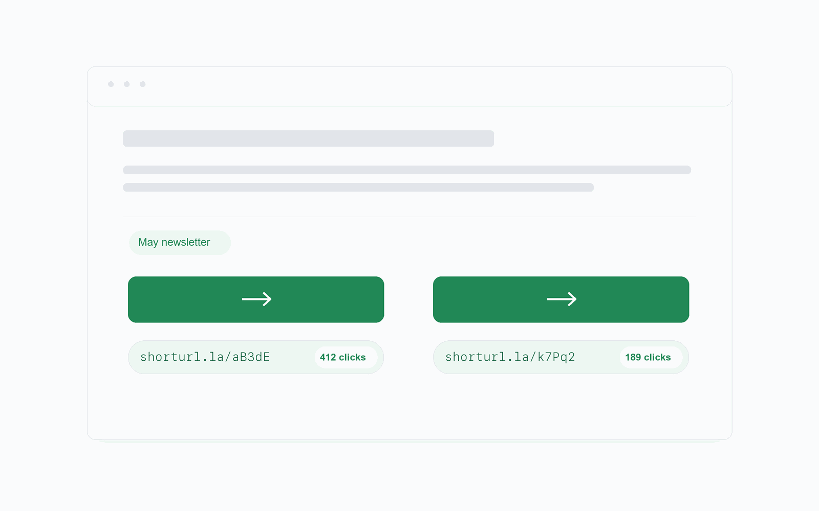 An email with two buttons, each with its own short link and click count
